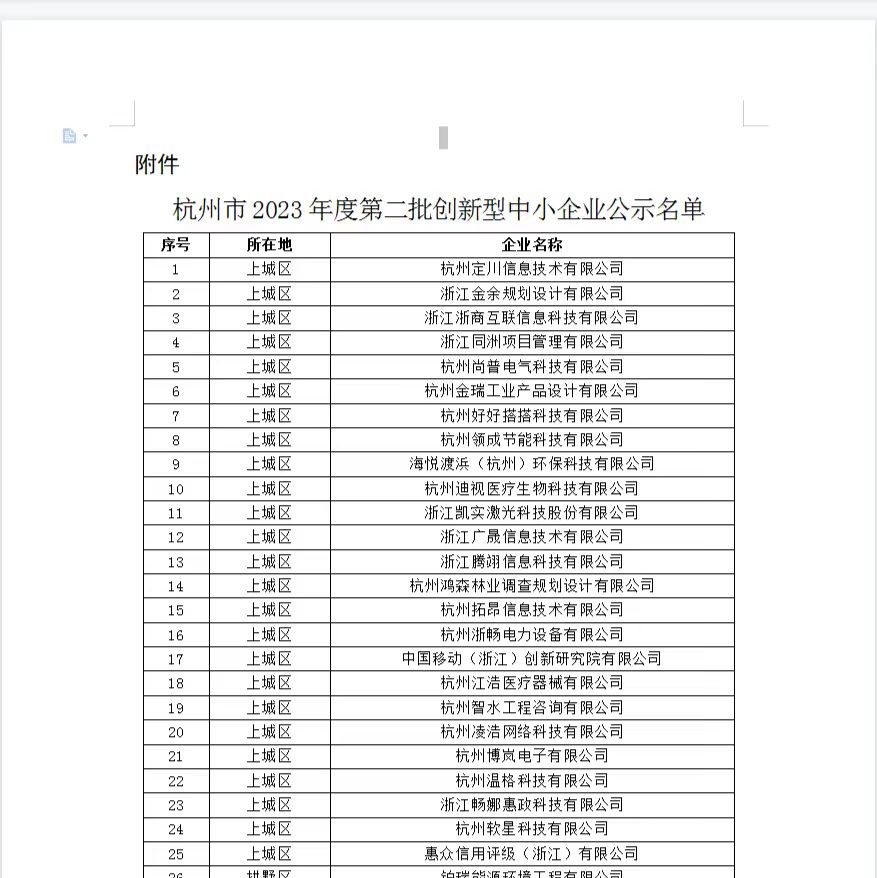 喜訊|浙江合特光電有限公司入選“創(chuàng  )新型中小企業(yè)”